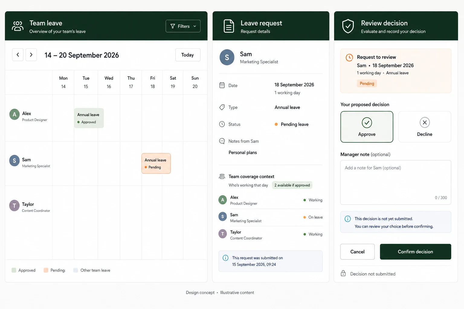 People operations dashboard — Team-focused admin · Leave requests & review
