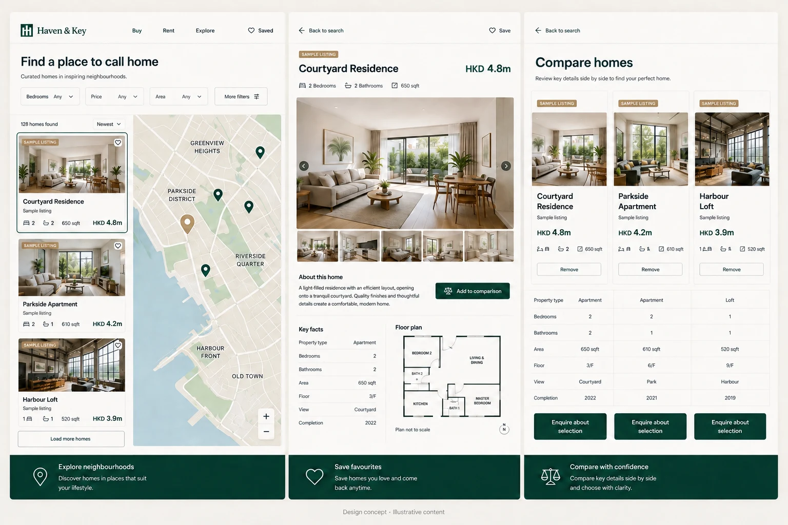 Property discovery website — Search-led website · Listings & comparison