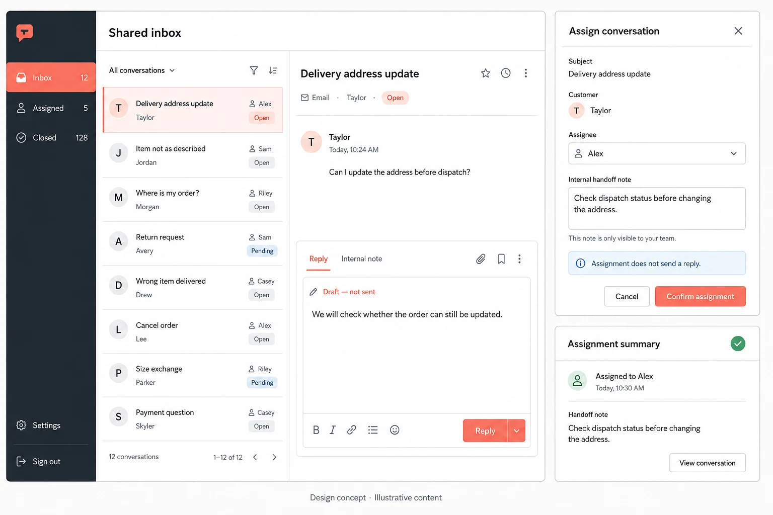 Customer support workspace — Conversation-led admin · Shared inbox & handoff