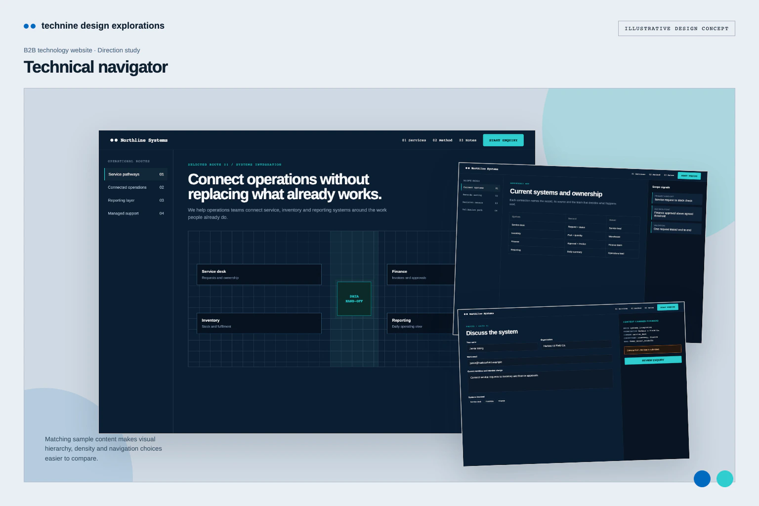 Technical navigator — B2B website design: B2B website · Deep navy, compact type and structured service maps